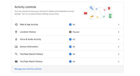 How To Find Your Google Activity Controls and Stop .